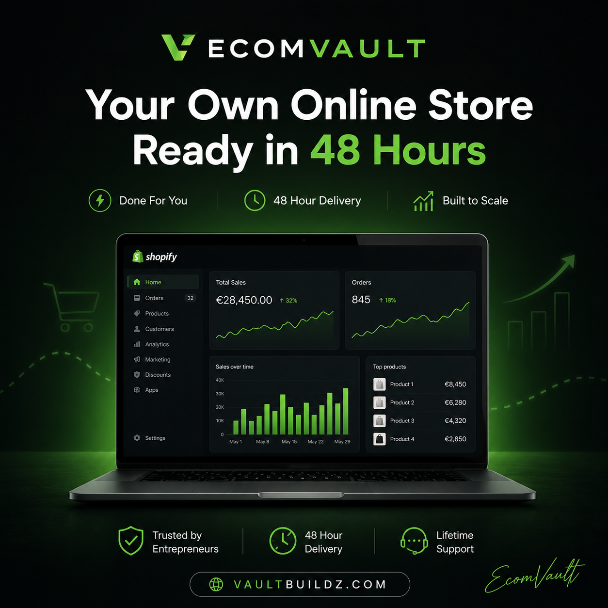 Done-for-You Online Store – Your Start in E-Commerce